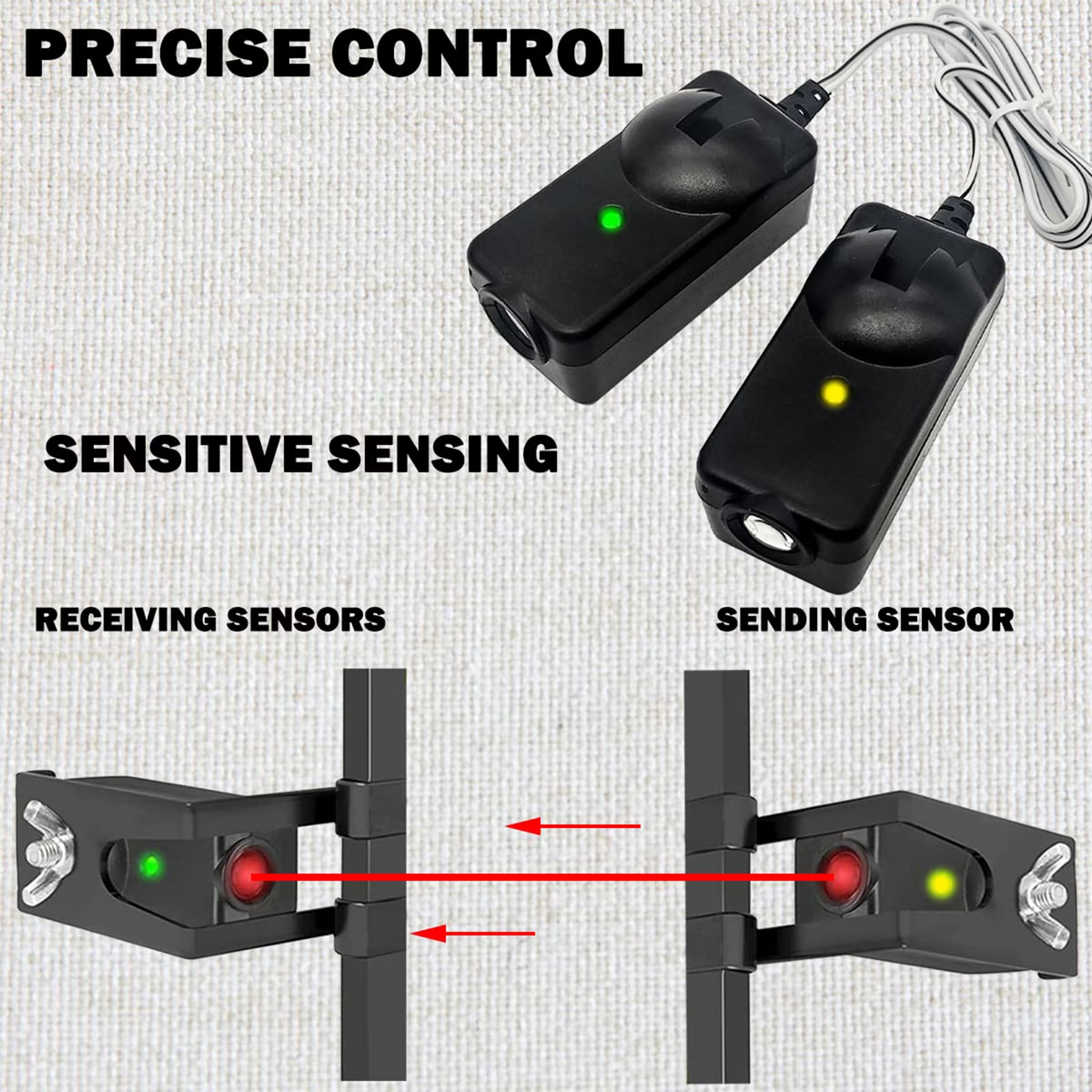 Leyeet 41A5034 Garage Door Sensors, Infrared Safety Sensor Replacement Parts for Liftmaster Chamberlain Craftsman Garage Door Opener