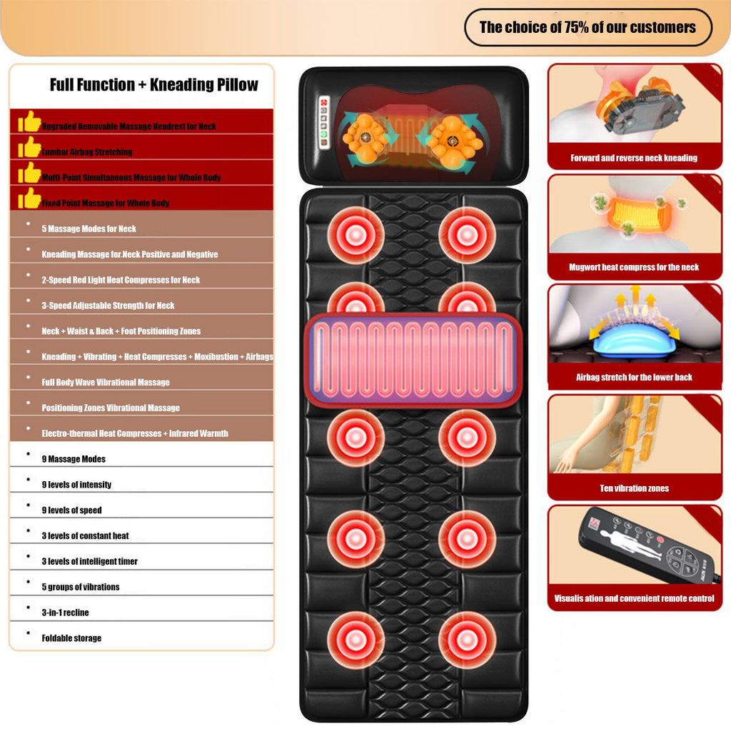 Massage Mat with Heat,Multifunctional Muscle Relaxation Massage Cushion,Full Body Vibration Heating, Massage Pad for Back Lumbarn Leg Pain Relief