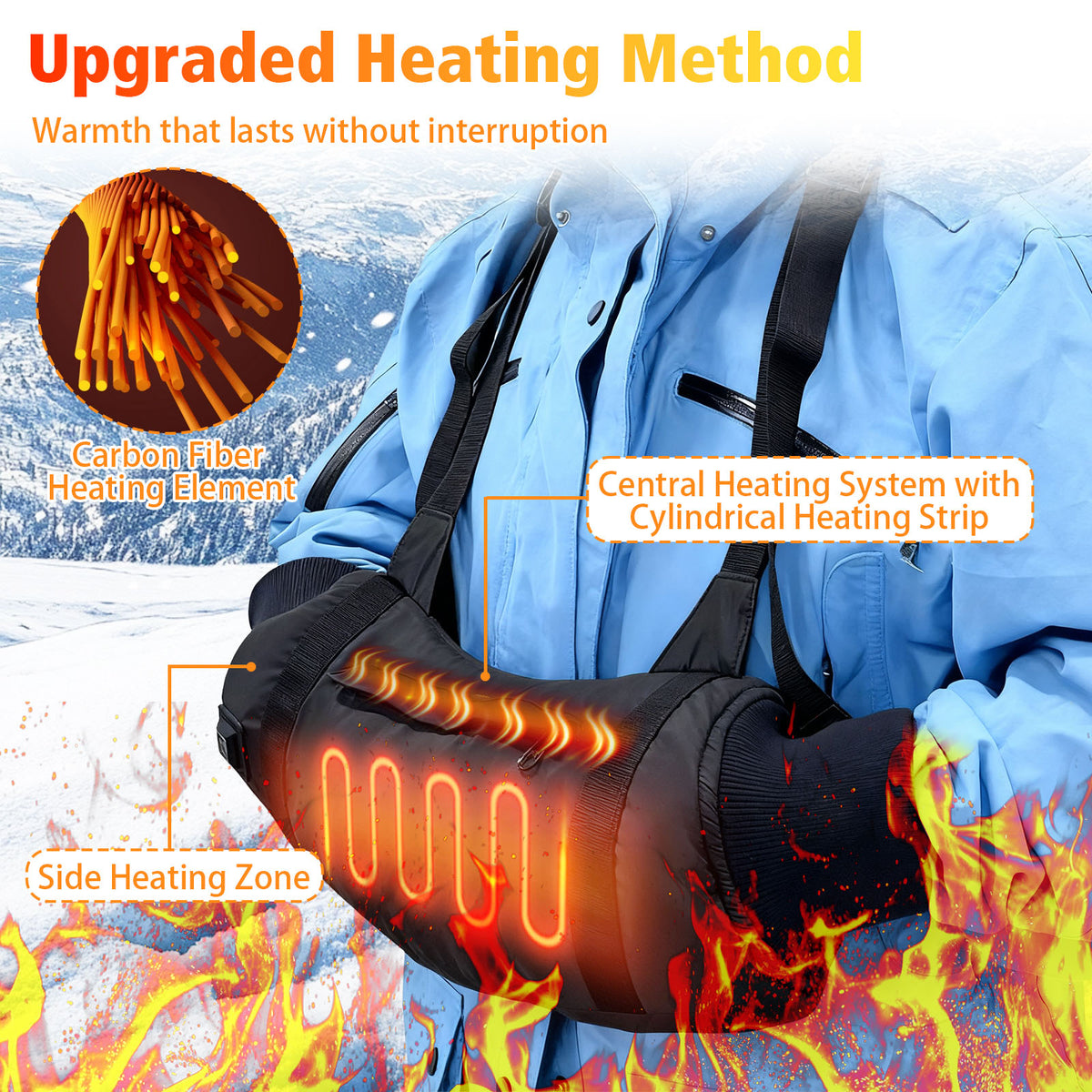 Haokaini Electric Heated Hand Warmer Pouch with Adjustable Belt, Portable USB Heated Hand Muff with 3-Temperature Settings for Men & Women, Ideal for Football, Hunting, Fishing, Camping, Instant Heating