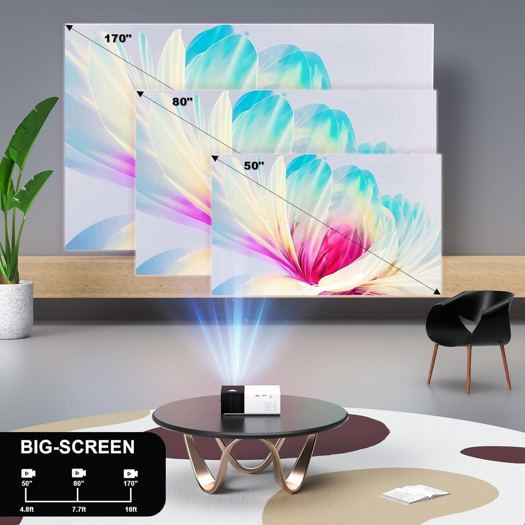 OhhGo Mini Projector 1080P Portable Projector, Small Movie Proyector for Home Theater/Car Cinema, Support Audio/USB/AV/TF for PS4 Laptop TV