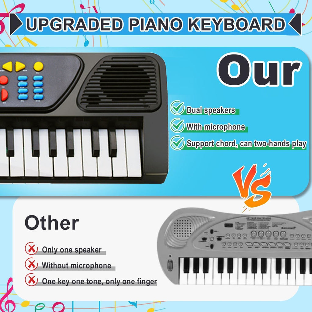 FAMKIT 37 Keys Piano Keyboard for Kids, Kids Digital Music Electronic Keyboard Piano Toy with Microphone, Electric Beginner Keyboard Piano Musical Toys for Girls Boys Christmas Birthday Gifts