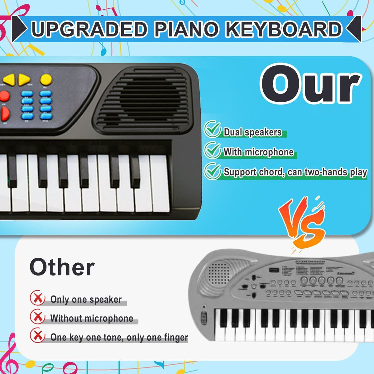 FAMKIT 37 Keys Piano Keyboard for Kids, Kids Digital Music Electronic Keyboard Piano Toy with Microphone, Electric Beginner Keyboard Piano Musical Toys for Girls Boys Christmas Birthday Gifts