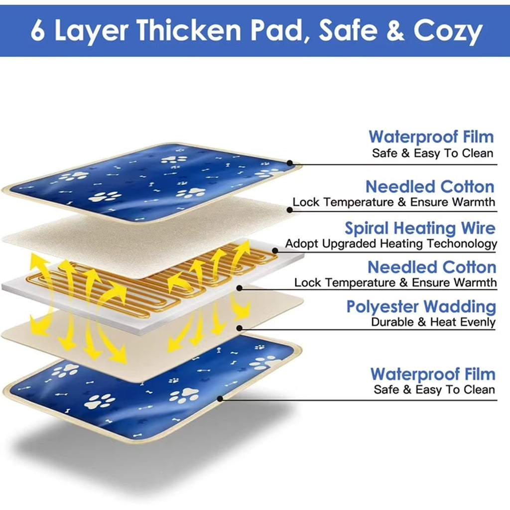 Haokaini Pet Heating Pad, Heated Cat Dog Bed Mat, Waterproof Adjustable Temperature Timed Heated Puppy Bed Pads with Chew Resistant Cord, Reusable Kitty Mats for Dogs Cats Small Animals