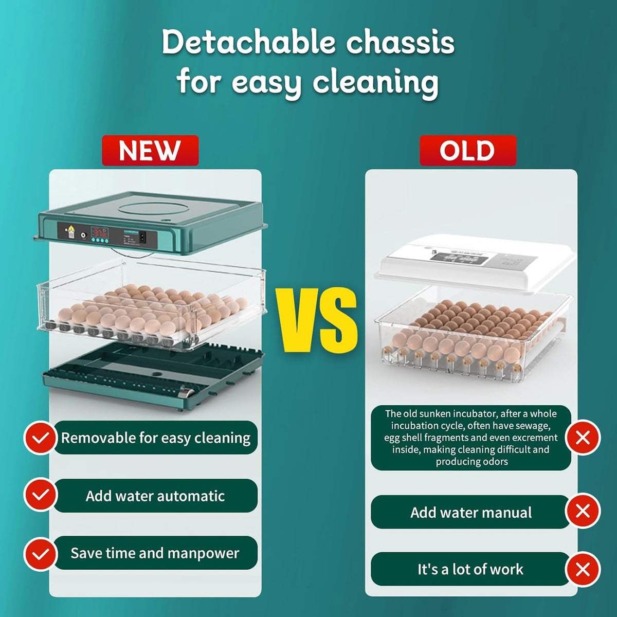 Diceevil 30 Egg Incubator with Automatic Egg Turning and Humidity Temperature Control, Egg Candler Incubators for Hatching Chickens, Ducks, Geese, Quails, and Birds