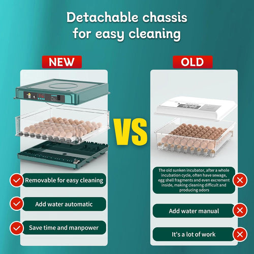 Diceevil 30 Egg Incubator with Automatic Egg Turning and Humidity Temperature Control, Egg Candler Incubators for Hatching Chickens, Ducks, Geese, Quails, and Birds