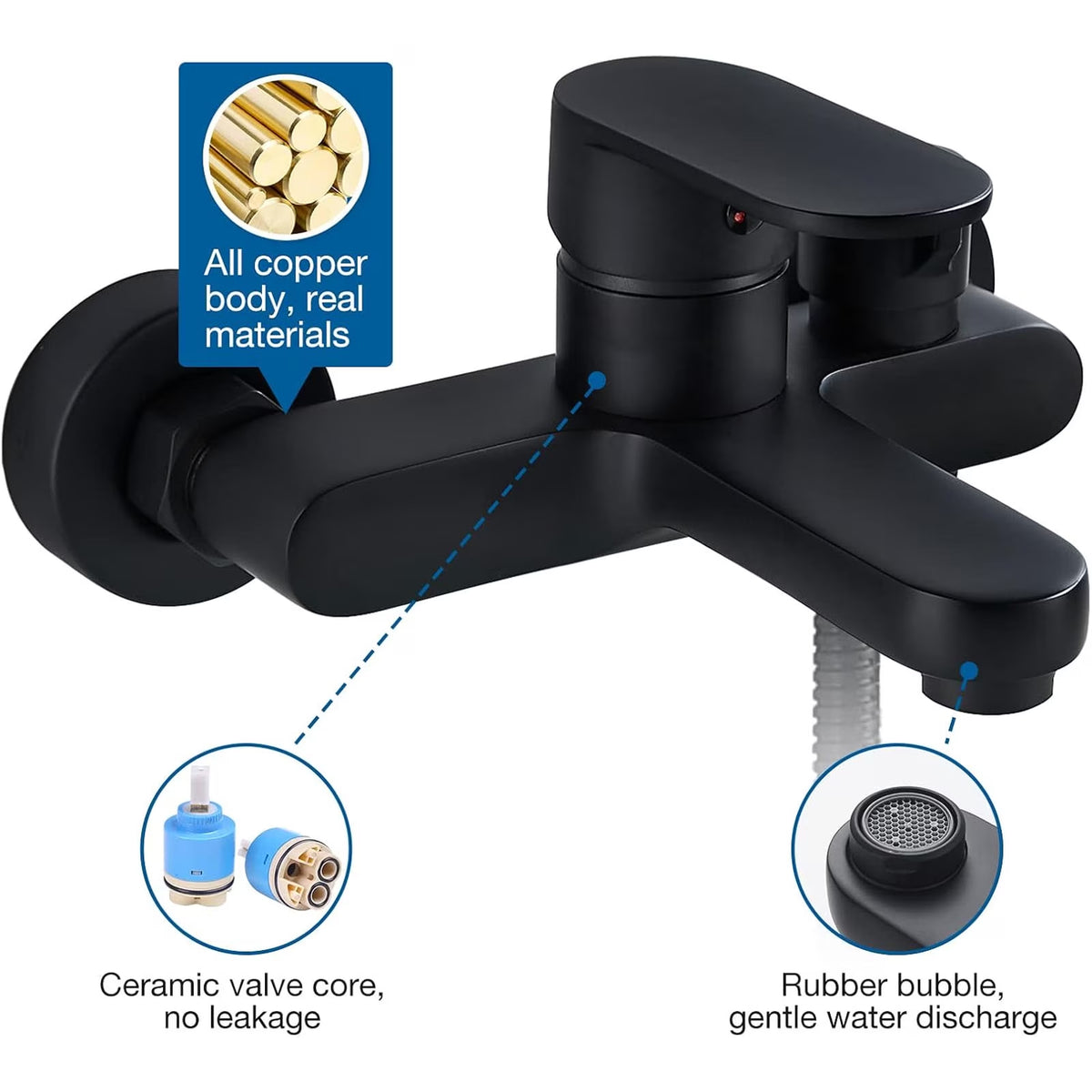 Diceevil Matte Black Bathtub Faucet with Hand Shower Sprayer, Single Handle Shower Mixer Tap with 1.5m Hose, Center Bathroom Tub Faucet, Bathtub Mixer Tap with Shower Head 3 Functions, Bath Fittings Set