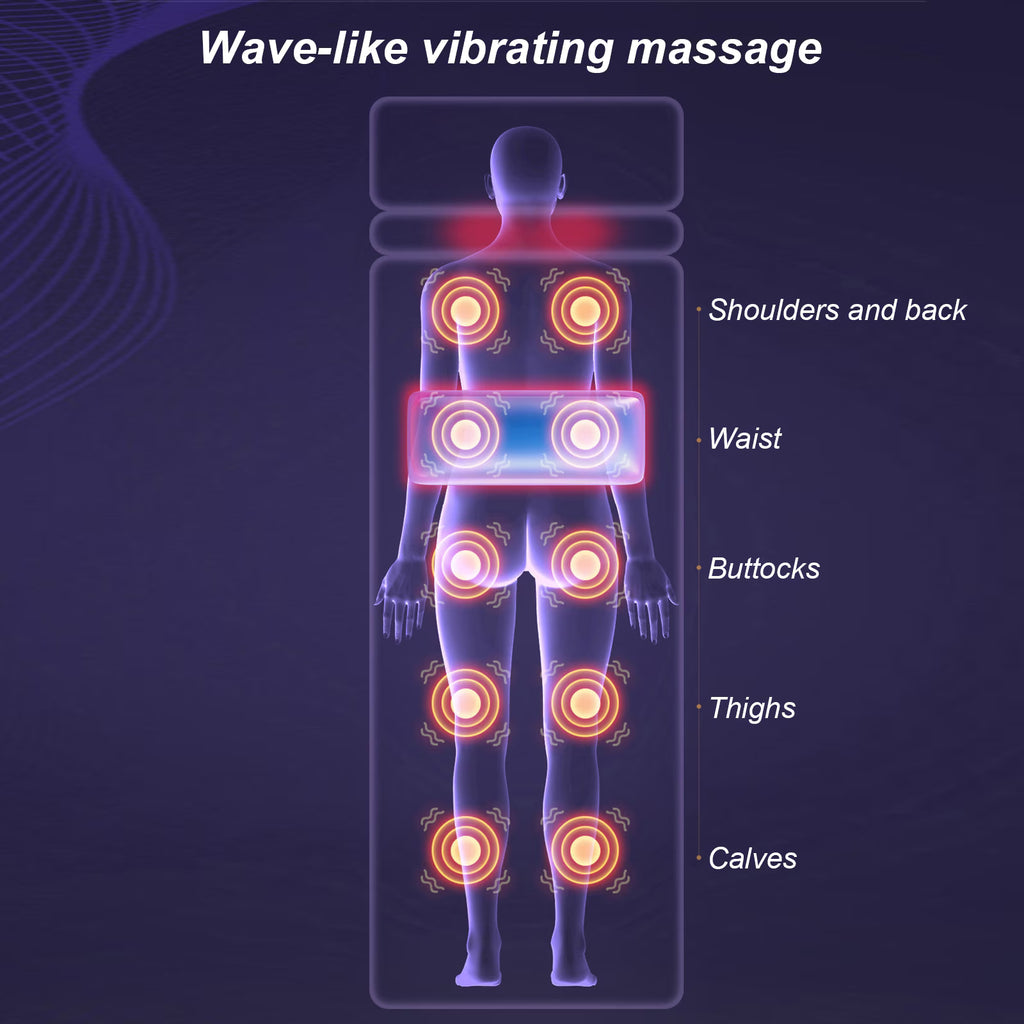 Massage Mat for Full Body,Back Massager,Back Massager with 10 Vibration Motors, Adjustable Heating Level and Intensity,Massage Chair Pad for Neck, Back, Waist, Legs