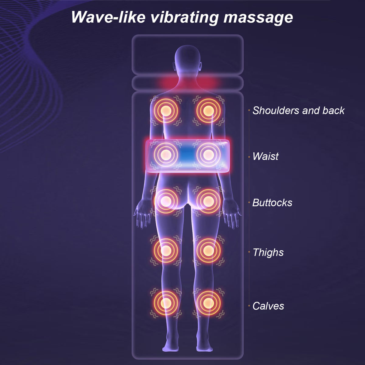 Massage Mat for Full Body,Back Massager,Back Massager with 10 Vibration Motors, Adjustable Heating Level and Intensity,Massage Chair Pad for Neck, Back, Waist, Legs