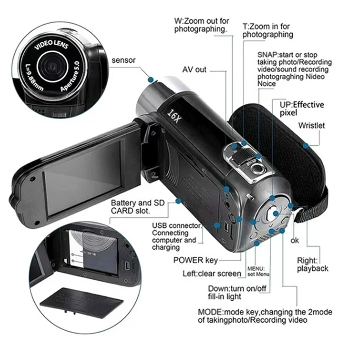 FAMKIT Portable Full HD 1080P High Definition Digital Video Camera, DV Camcorder Camera Recorder with Mic & Speaker, 16MP 2.7 Inch Colourful LCD Display Screen 16X Digital Zoom Digital Camera