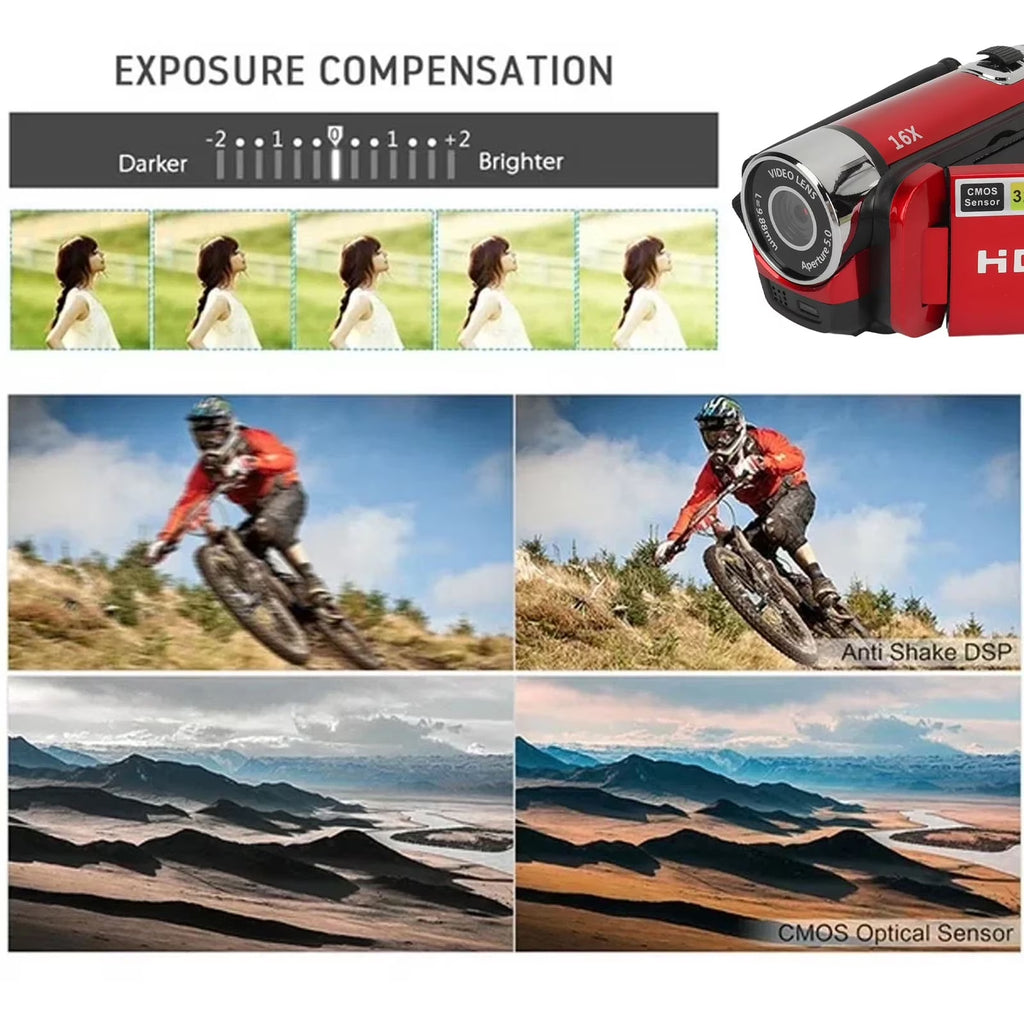 FAMKIT Portable Full HD 1080P High Definition Digital Video Camera, DV Camcorder Camera Recorder, 16MP 2.7 Inch LCD Screen 16X Digital Zoom, 270° Rotation, Red