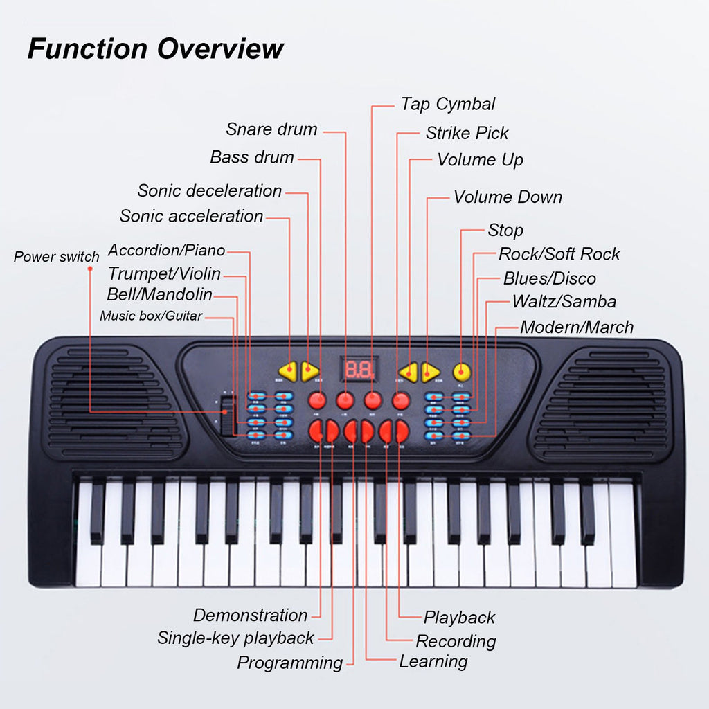 FAMKIT 37 Keys Piano Keyboard for Kids, Kids Digital Music Electronic Keyboard Piano Toy with Microphone, Electric Beginner Keyboard Piano Musical Toys for Girls Boys Christmas Birthday Gifts