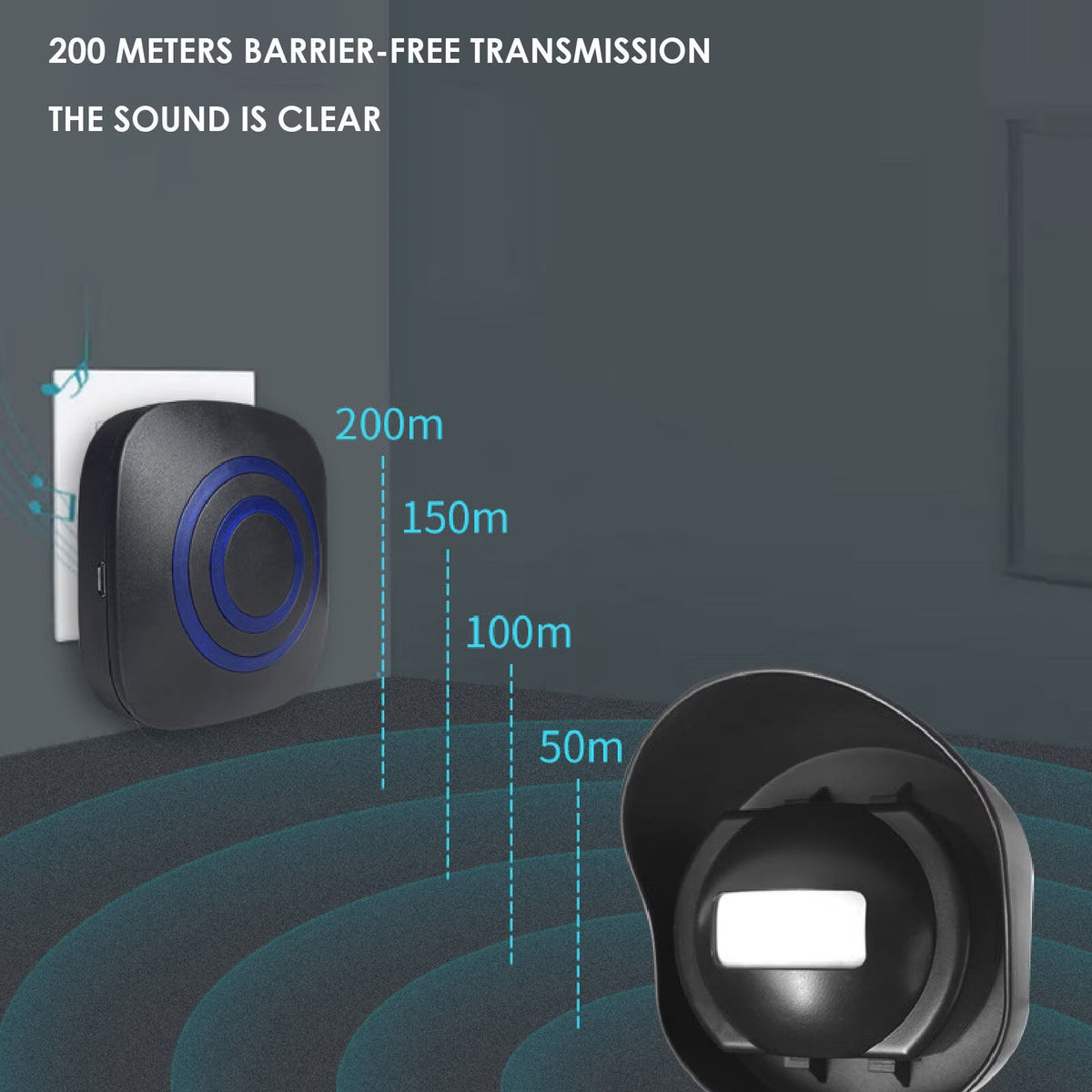 DICEEVIL Driveway Alarm, 656ft Wireless Driveway Alarm Outdoor Weather Resistant Motion Sensor- Security Alert-Monitor with 38 Chimes for Indoor Outdoor Use