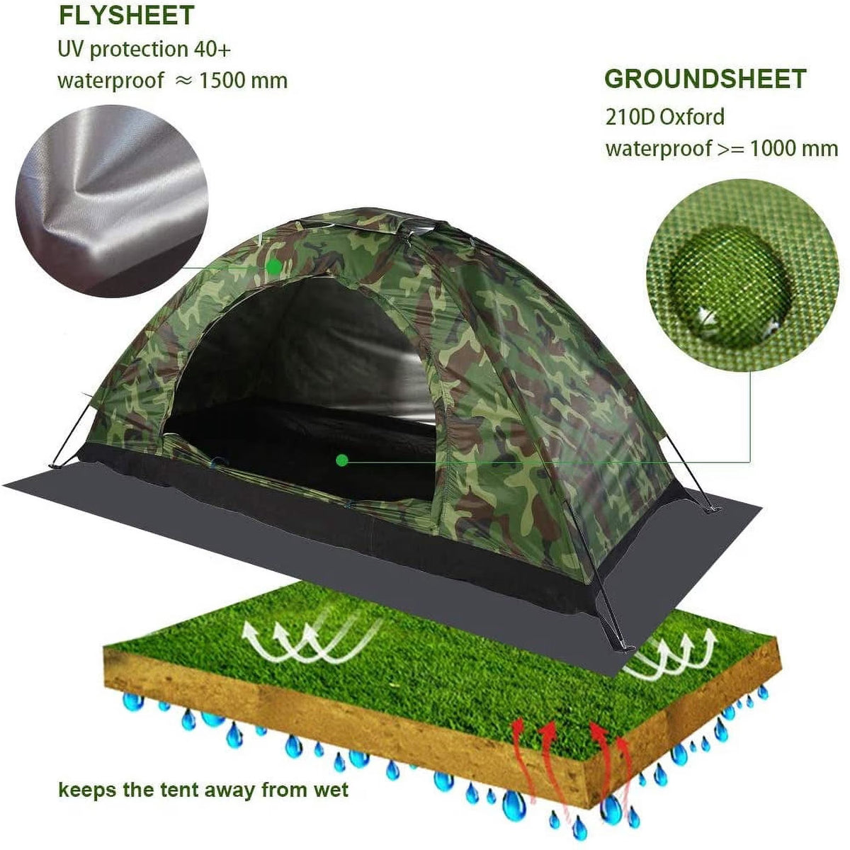Haokaini Camouflage Tent UV Protection Waterproof One Person Tent for Camping Hiking, Lightweight Backpacking Dome Tents, Camouflage Tent