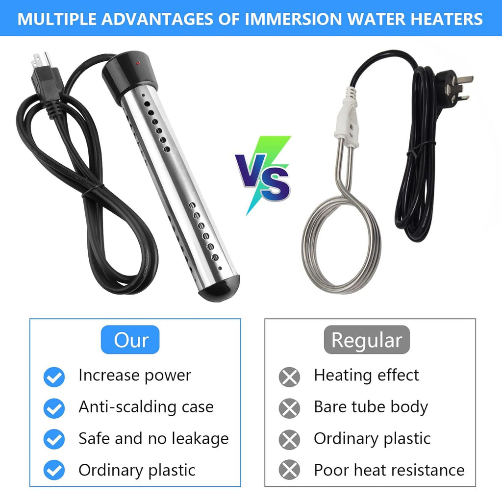 OhhGo Immersion Water Heater, 1500W Electric Bucket Heater Stainless-Steel Portable Submersible Water Heater for Inflatable Pool Bathtub, Basin