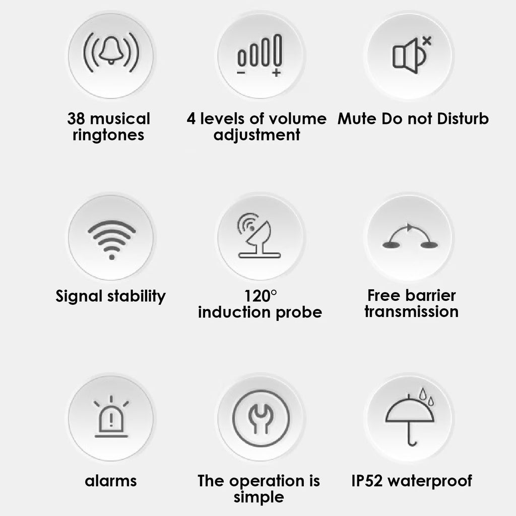 DICEEVIL Driveway Alarm, 656ft Wireless Driveway Alarm Outdoor Weather Resistant Motion Sensor- Security Alert-Monitor with 38 Chimes for Indoor Outdoor Use