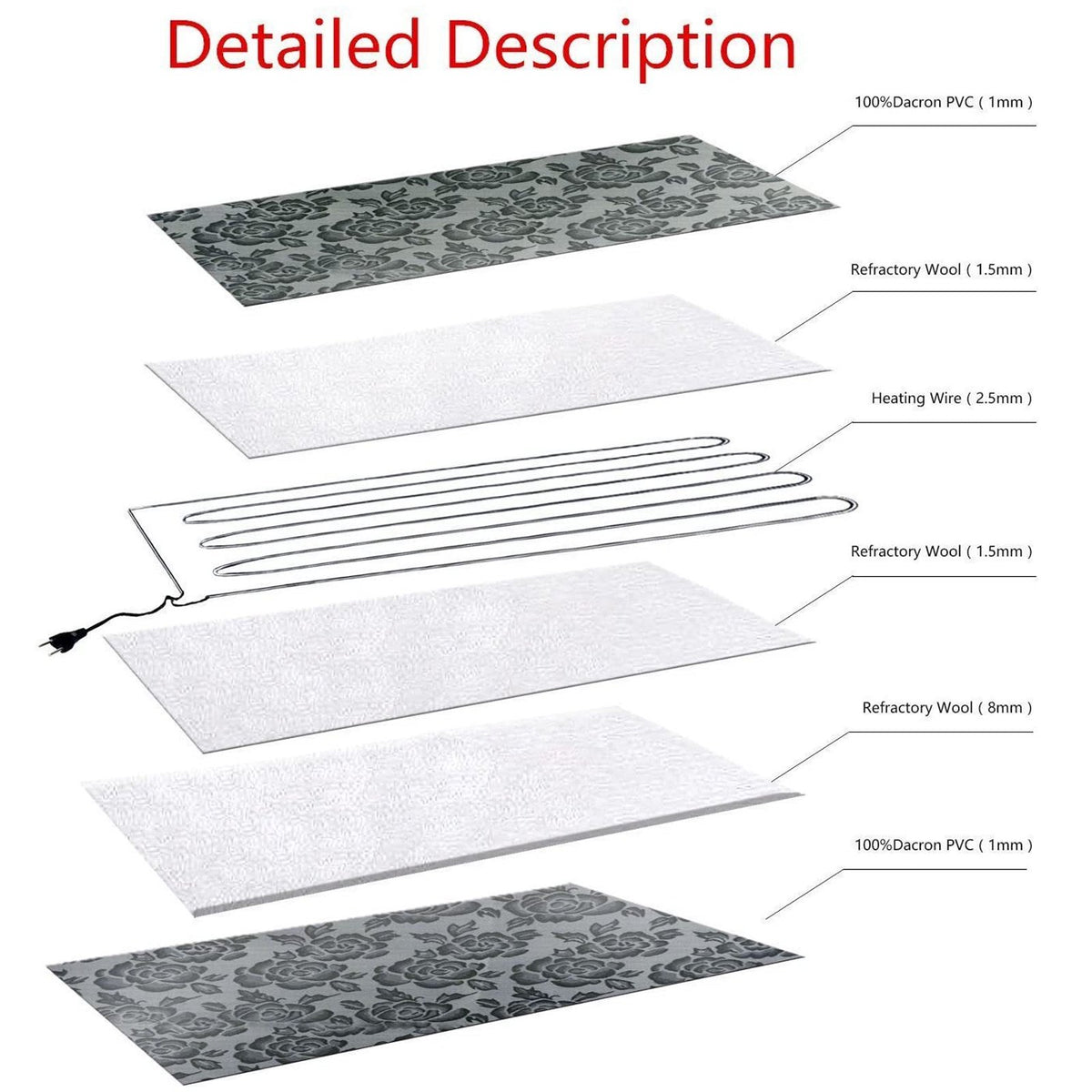OhhGo Pet Heating Pad Mat, Electric Heating Pad for Dogs and Cats, Adjustable Heated Cat Bed Waterproof Smart Thermostat Switch, Puppy Whelping Warm Pads Blanket, Gray, 18x18 in